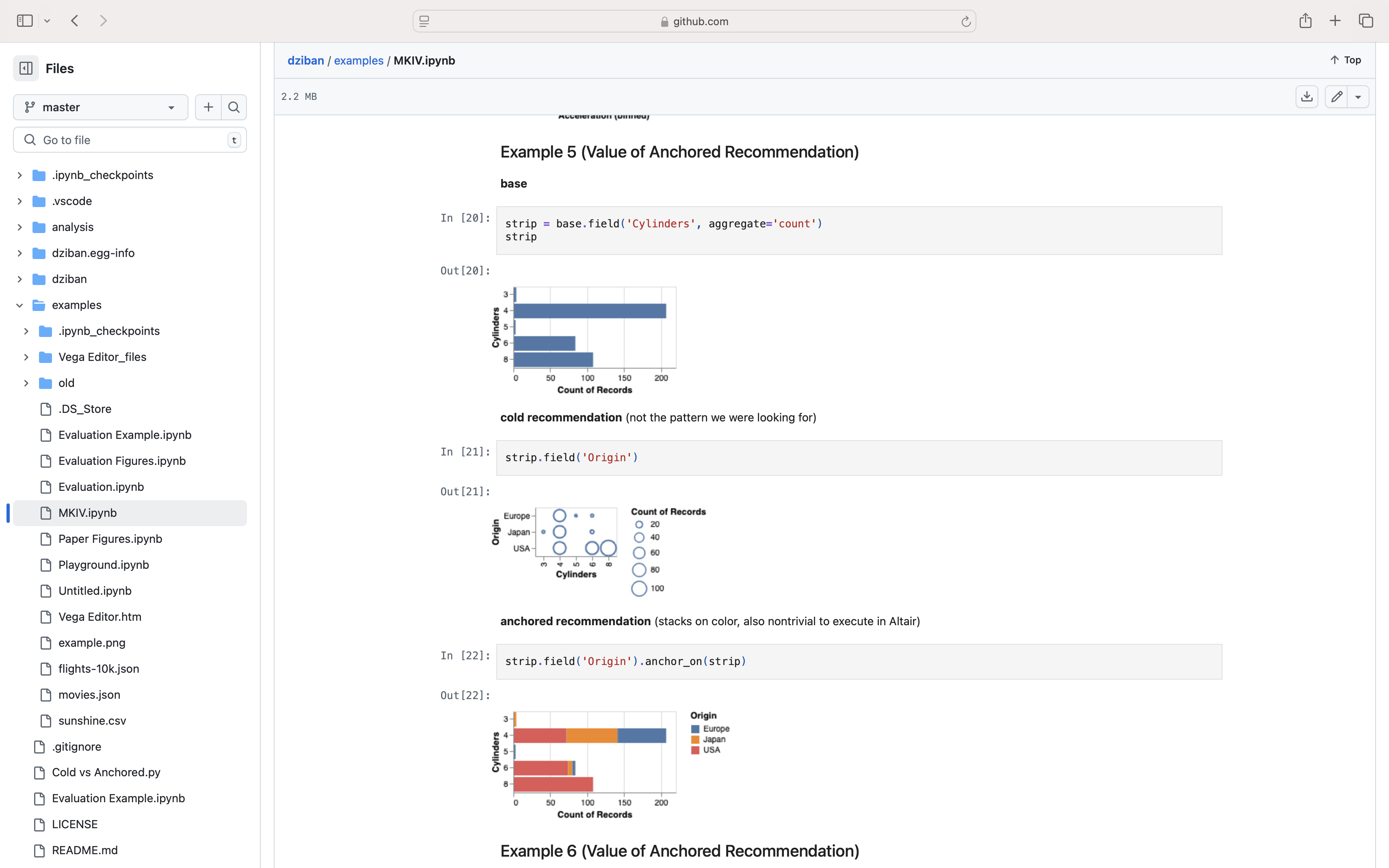A screenshot of the a python notebook using Dziban