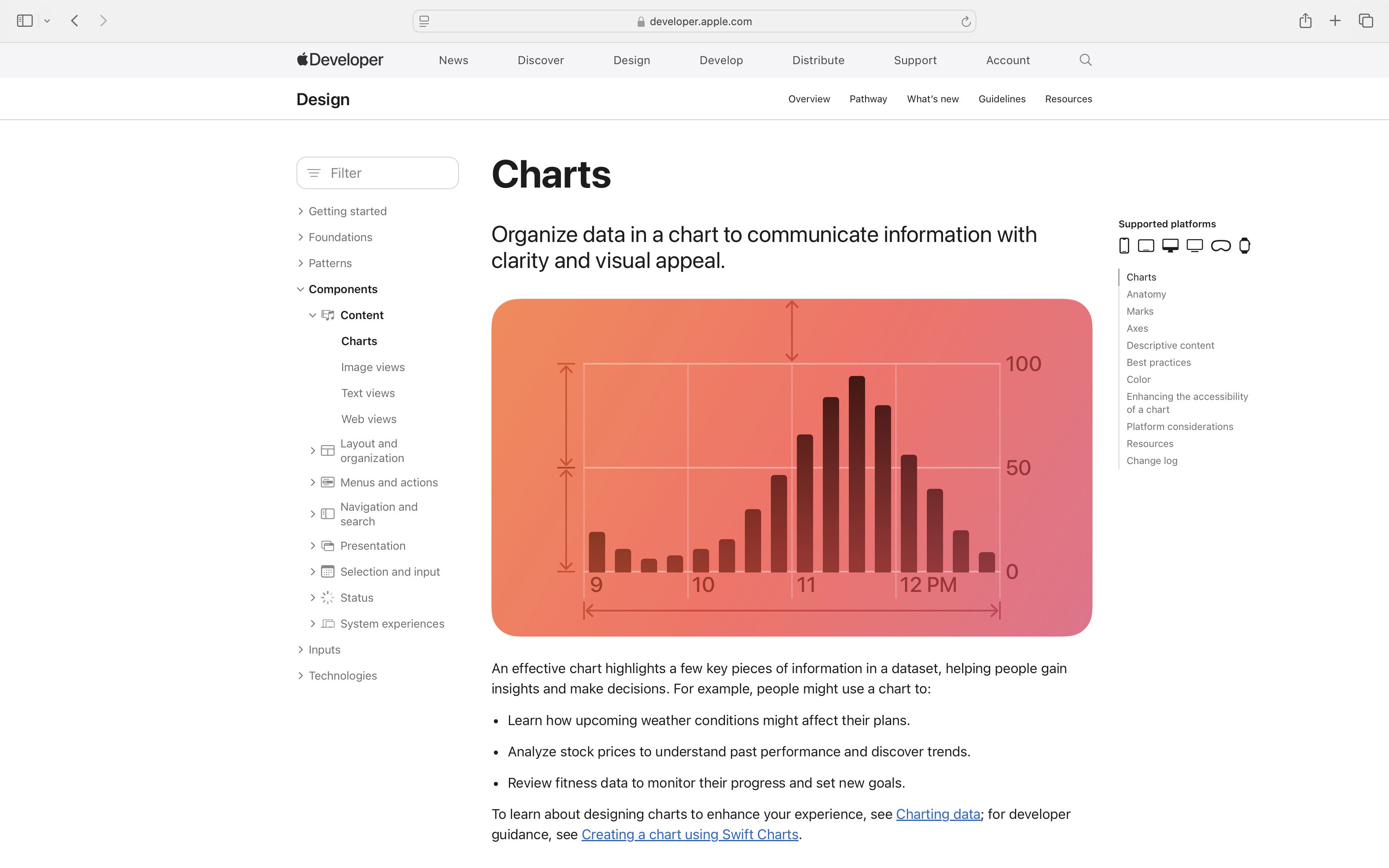 A screenshot of Charts page of the Human Interface Guidelines.