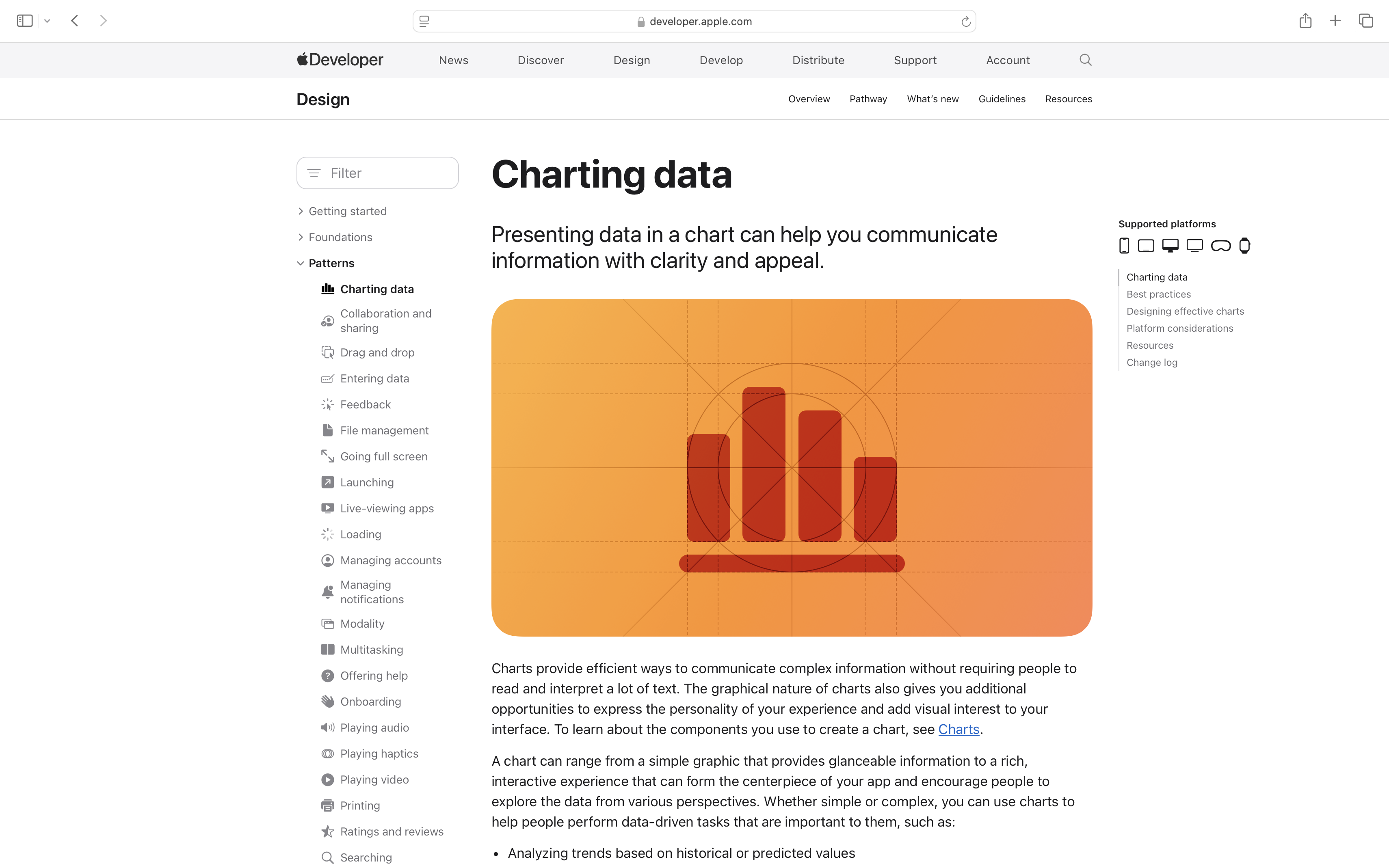A screenshot of Charting Data page of the Human Interface Guidelines.