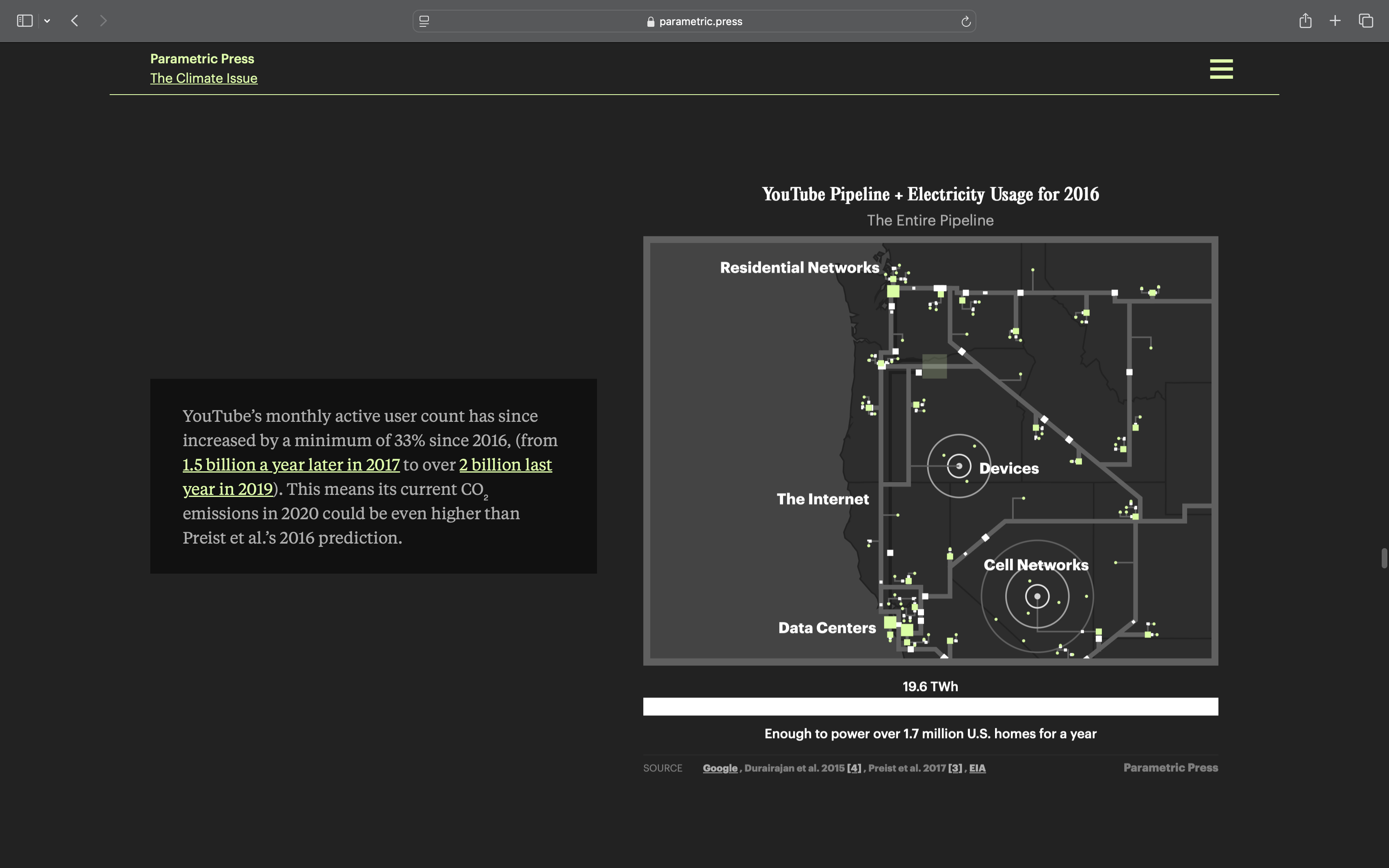 A screenshot of a part of the interactive article showing a visual of internet infrastructure on the west coast of the United States.