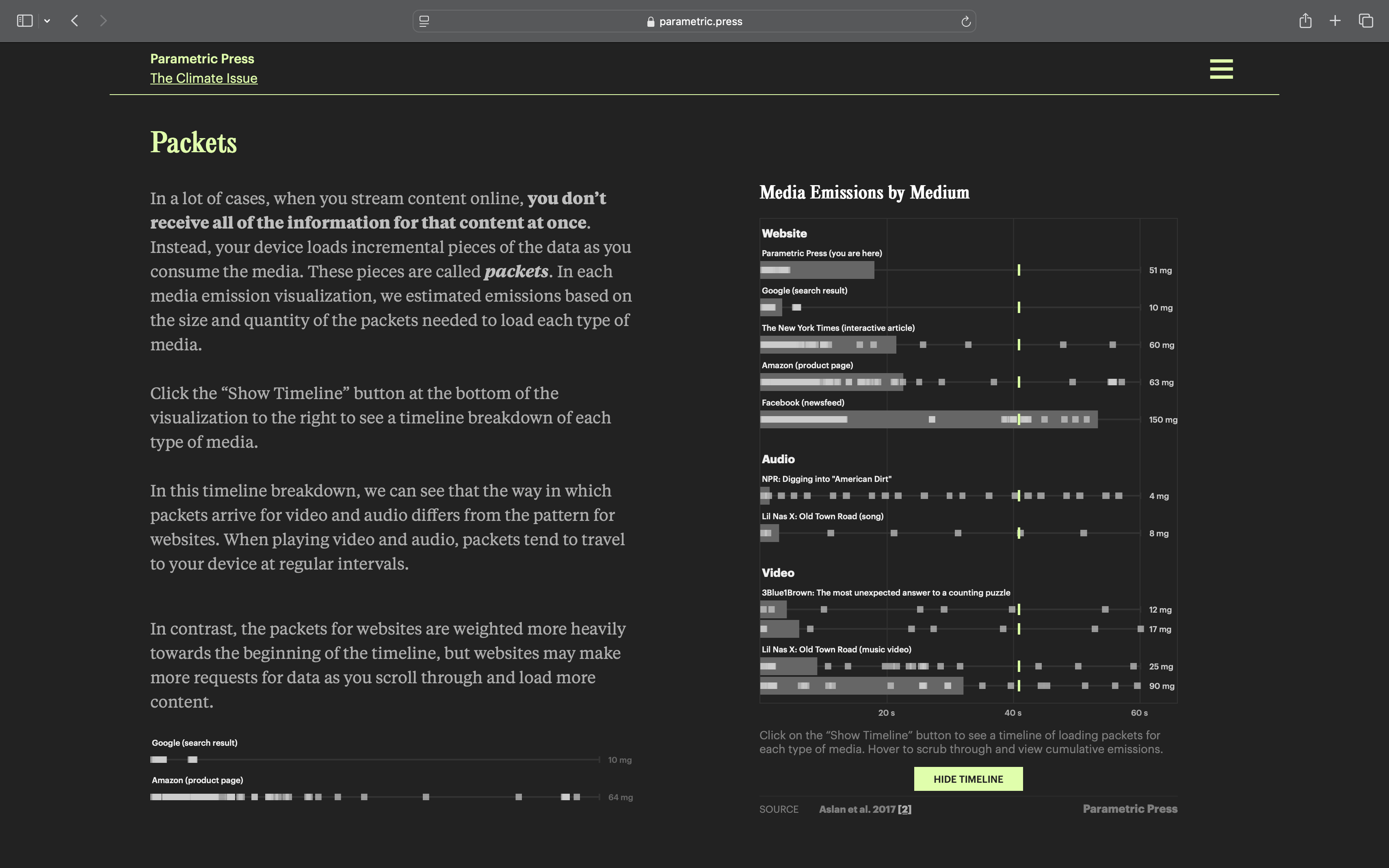 A screenshot of a part of the interactive article showing a visual of data transferred for various websites.